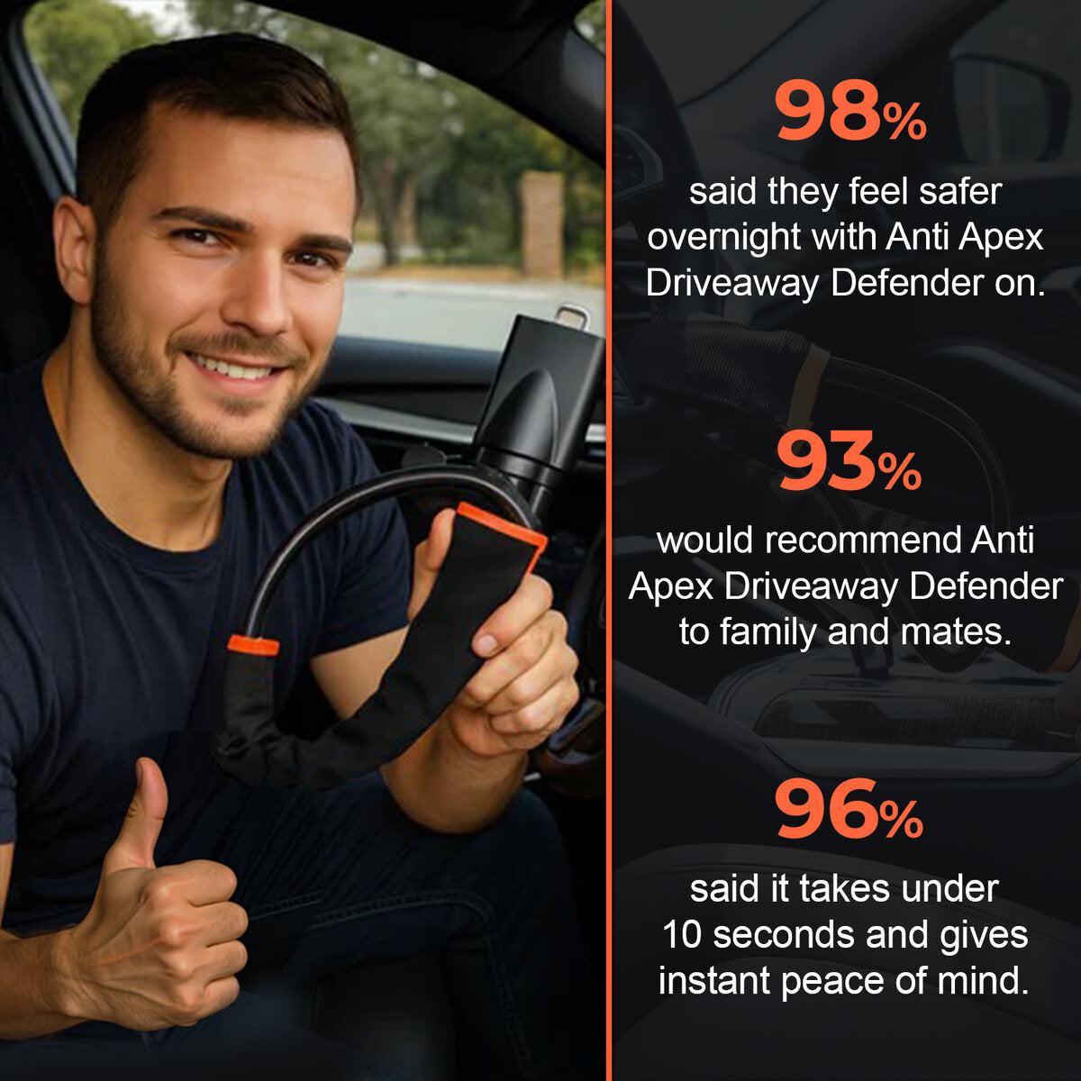 Steering Wheel Seatbelt Lock | Temsk