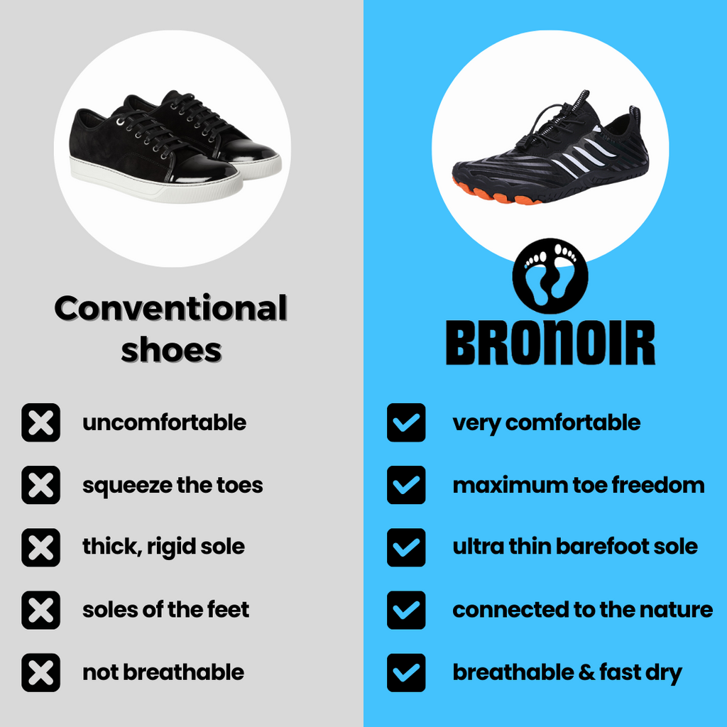 Temsk Air - Barefoot Shoes