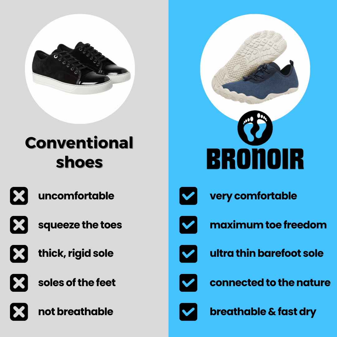 Temsk Trend - Non-Slip Barefoot Shoes