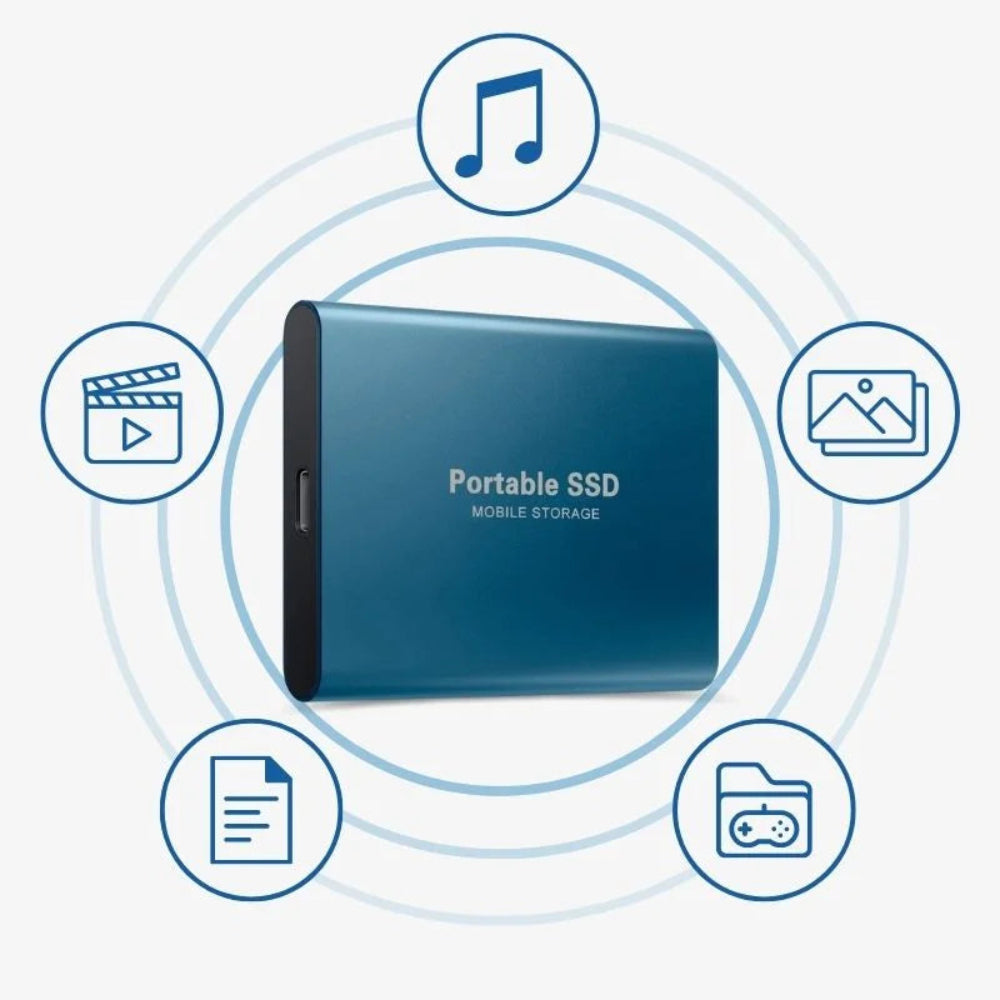 Portable External SSD With USB C For Fast Compact Storage | Temsk