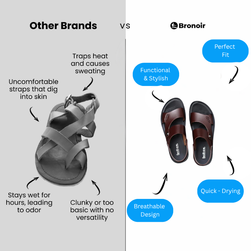 Temsk Ayelith – Lightweight & Arch-Supportive Walking Sandals