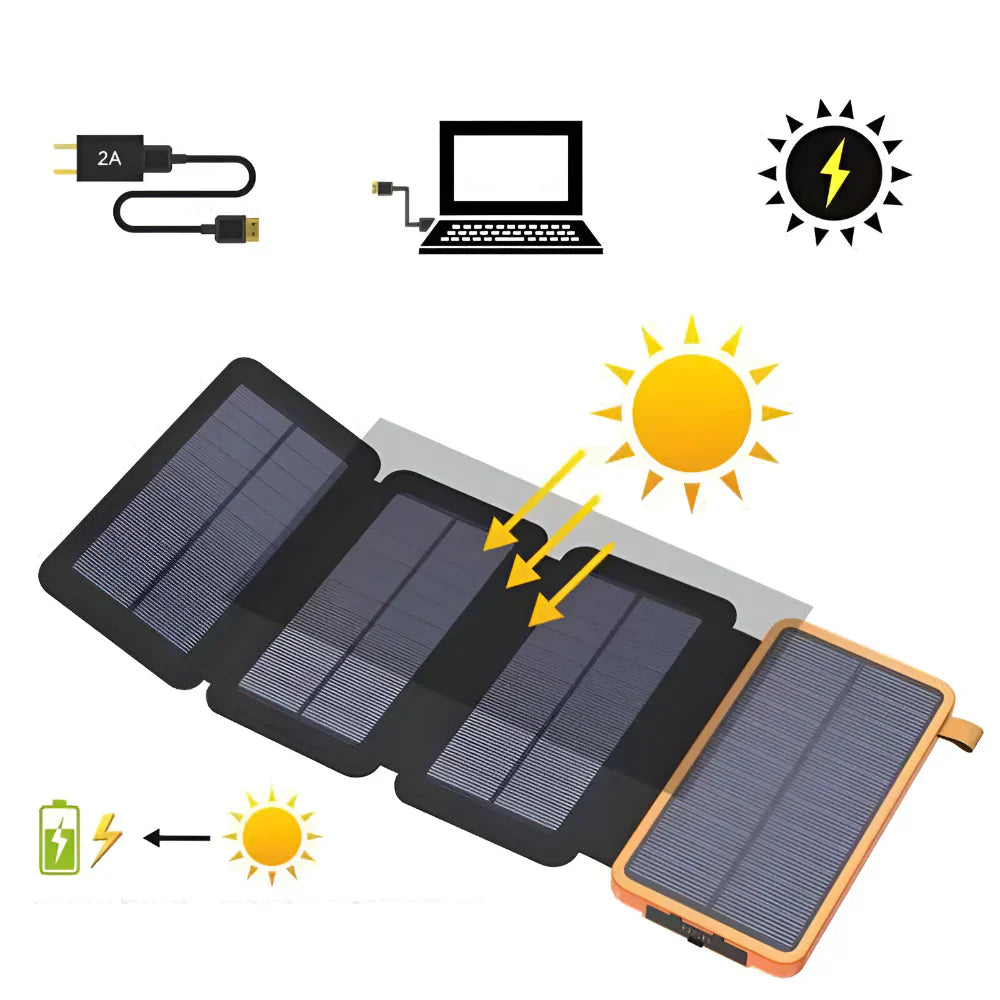 Foldable Solar Power Bank For Travel And Outdoor Charging | Temsk