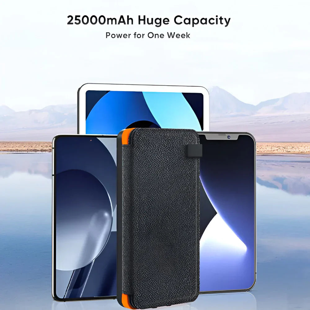 Foldable Solar Power Bank For Travel And Outdoor Charging | Temsk