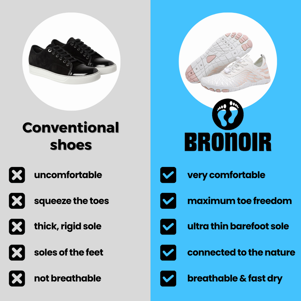 Temsk Skin Pro with Copper - Grounding Allround Barefoot Shoes