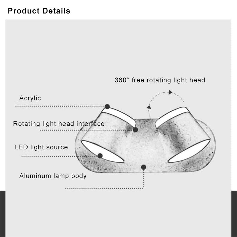 Aurora LED Wall Light With Rotating Cylinder Shade And 1/2/3 Flame Options | Temsk