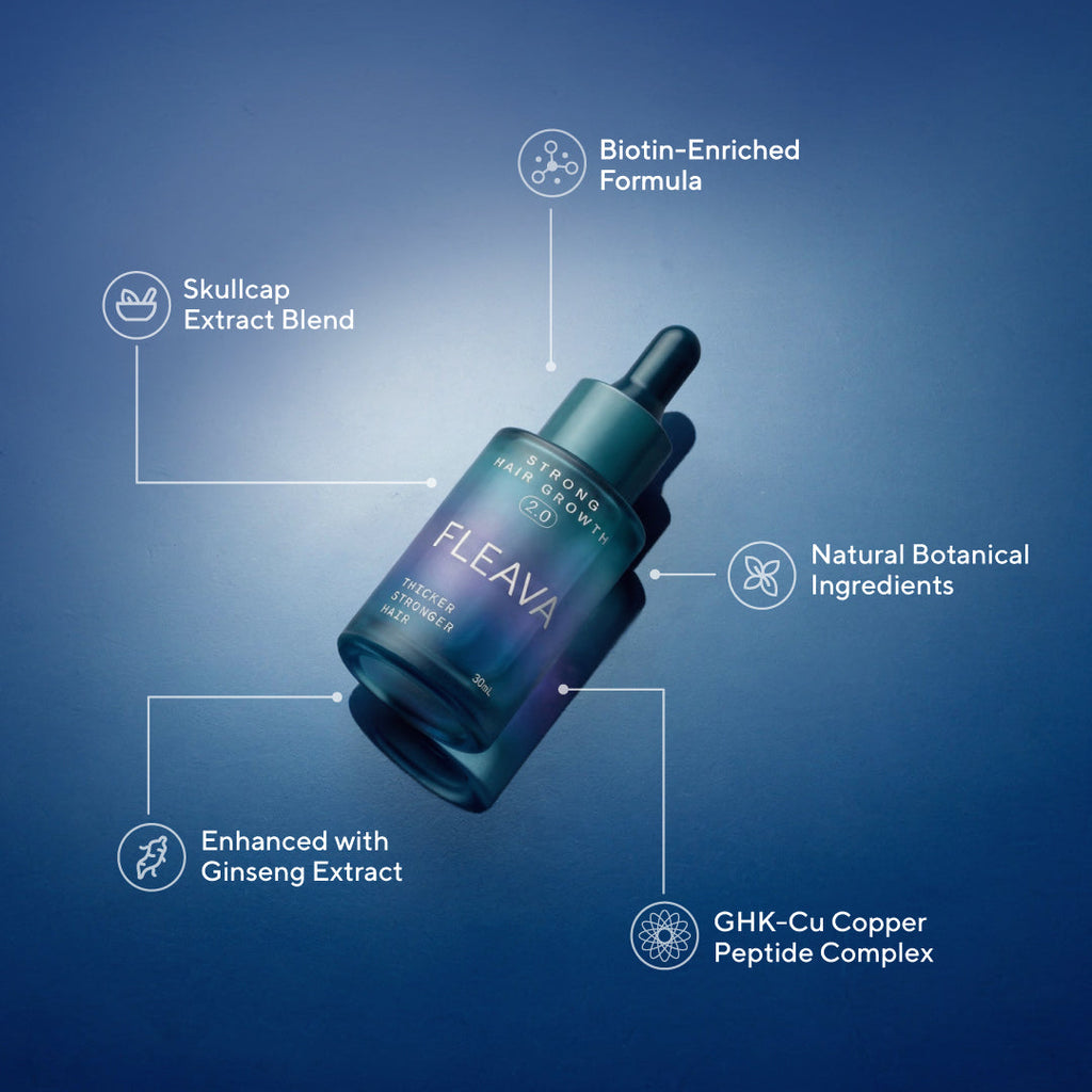 Copper Peptide Hair Serum | Temsk