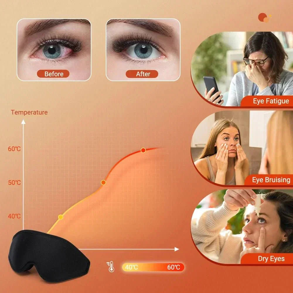 AeroGlow 3D Electric Heated Eye Mask With Warming Function And Temperature Control | Temsk