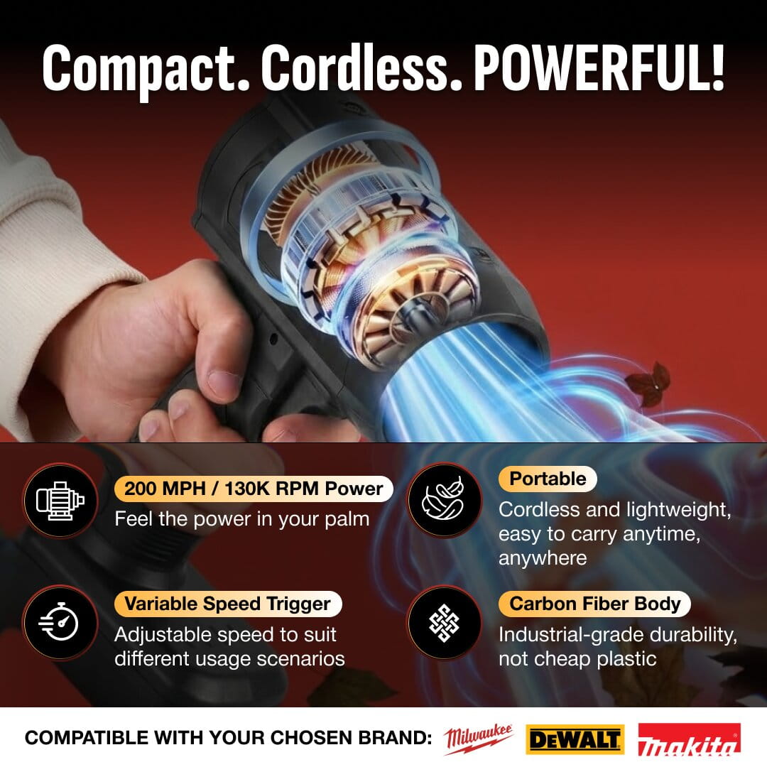Cordless Air Blower for Cars, Garages & Outdoor Cleaning | Temsk