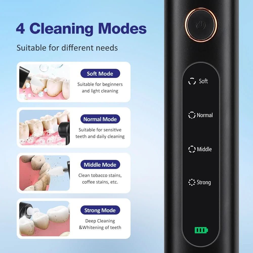 AstraSmile 5-in-1 Wireless Tooth Polisher for Gleaming White Teeth | Temsk