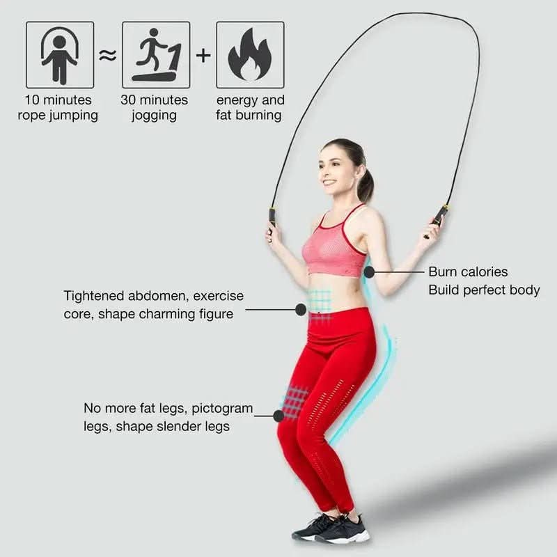 VitaFlex Portable Fitness Equipment For Full Body Training Anywhere | Temsk