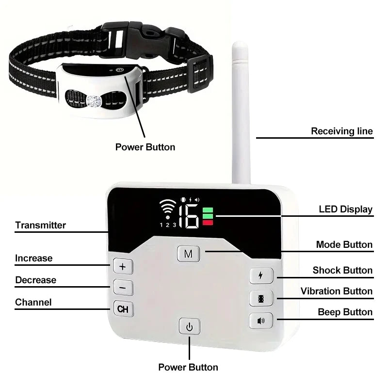 Wireless Dog Fence System With Training Collar For Outdoors | Temsk