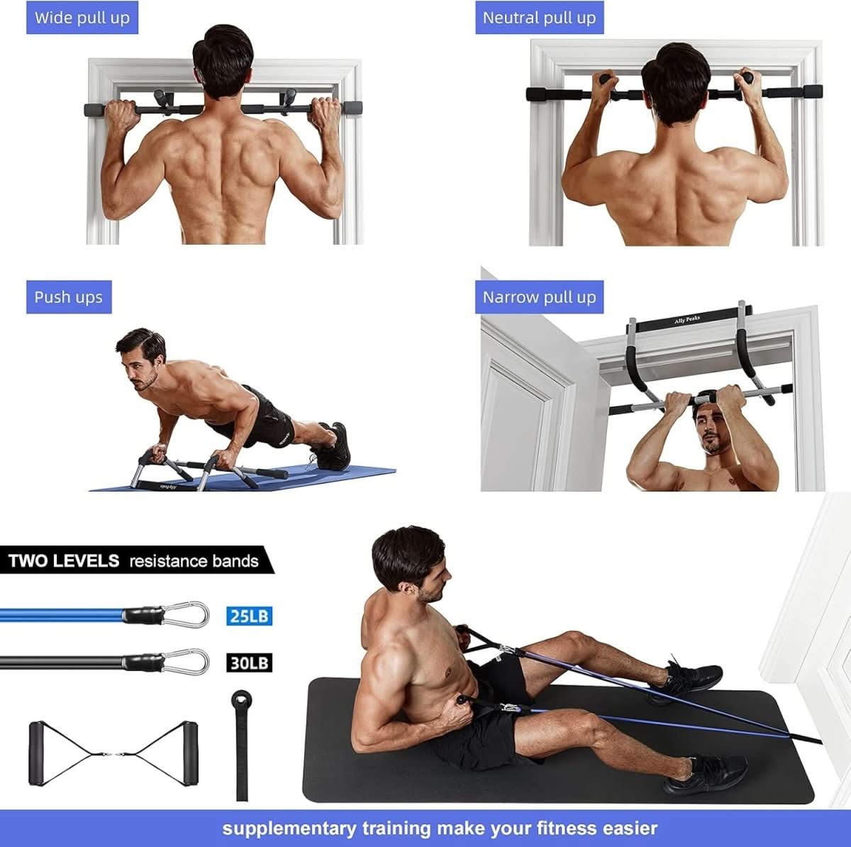 IronCore Pull-Up Bar for Door Frames, Steel Bar With 200 Kg Load Capacity | Temsk