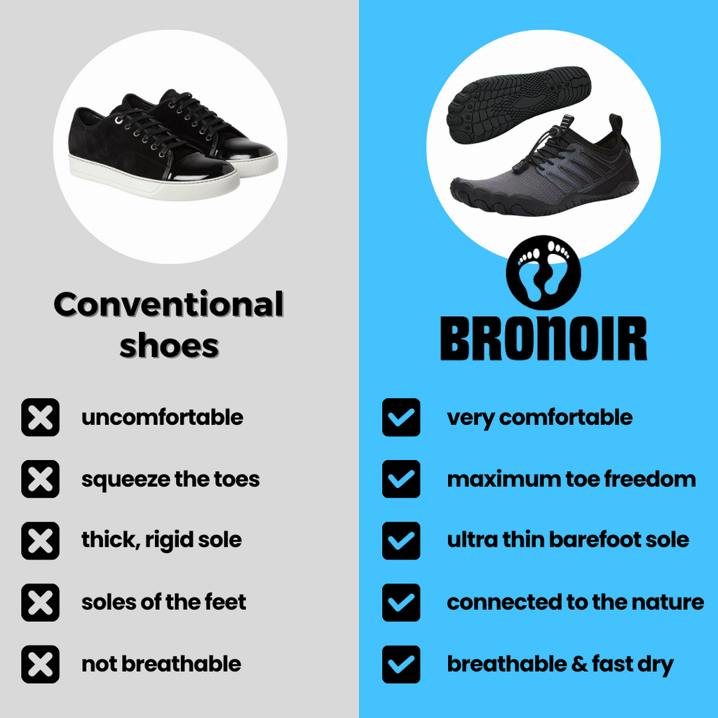 Temsk Feel - Barefoot Shoes