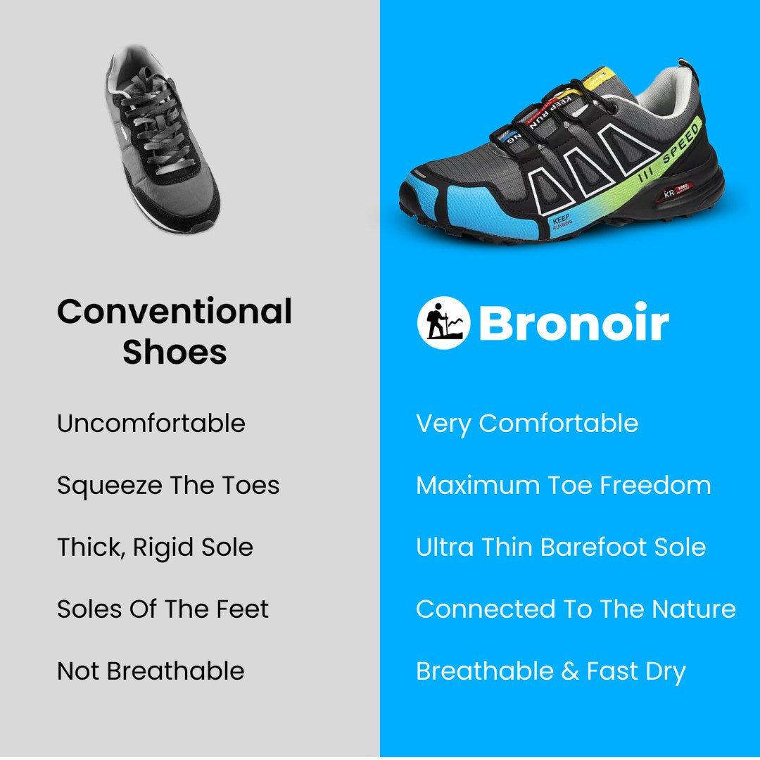 Temsk Hikers - Orthopedic Outdoor Shoes (BOGO)