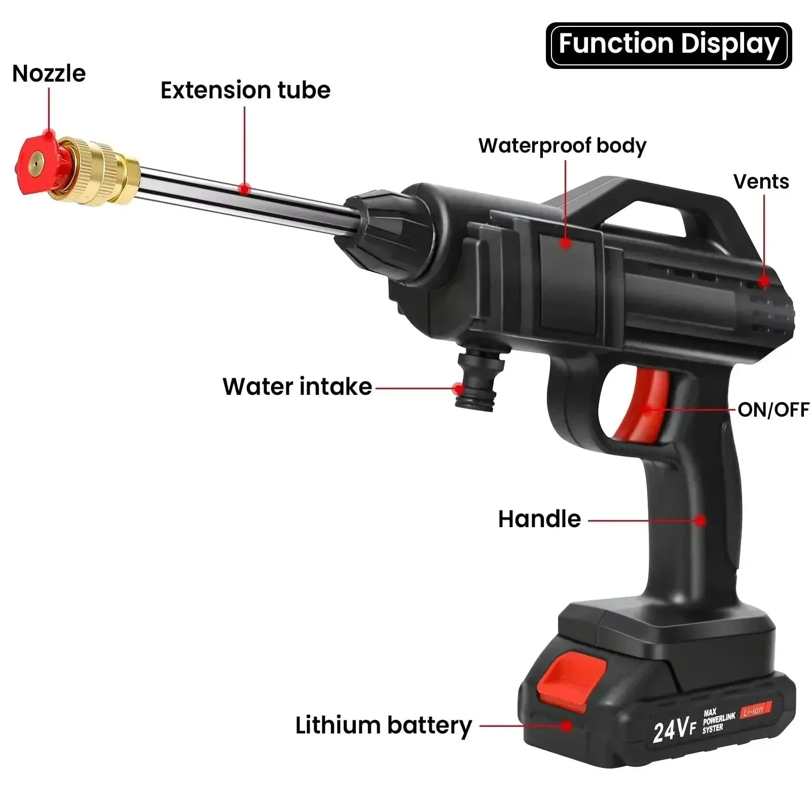 AeroWave Pro 1500 Cordless High-Pressure Washer For Home Use | Temsk