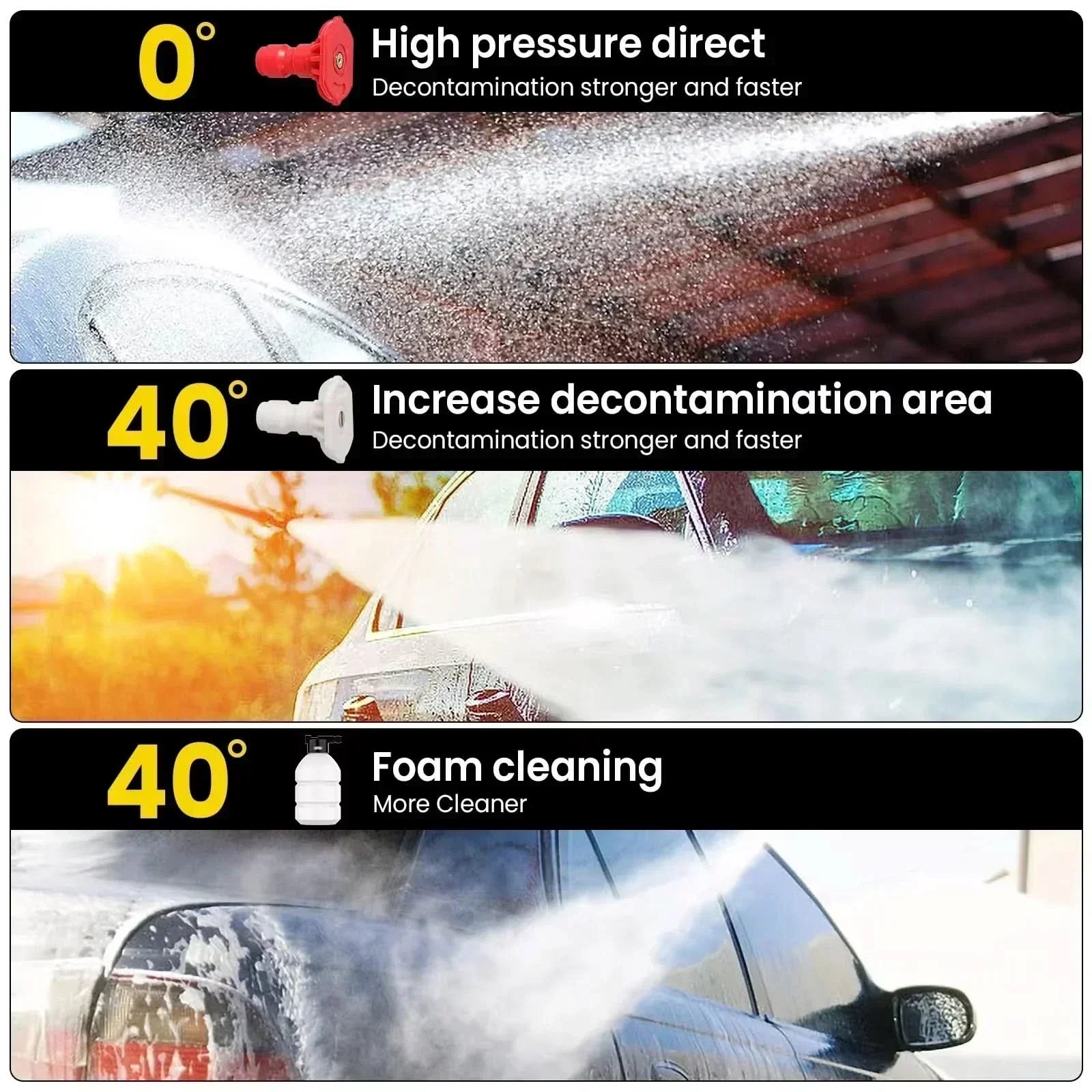 AeroWash Pro 1500 Cordless High-Pressure Cleaner With 30 Bar | Temsk