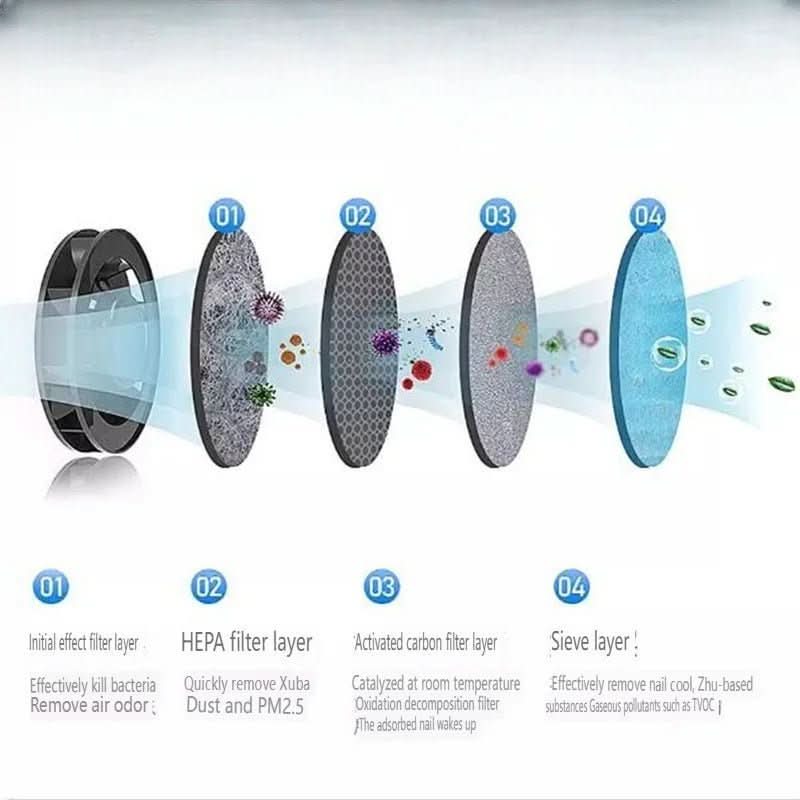 AeroPure Portable Smokeless Ashtray With HEPA Filter And USB Battery | Temsk