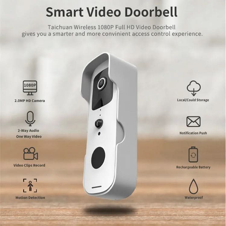 SafeView Flow širokoúhlý dohledový systém pro denní i noční použití | Temsk