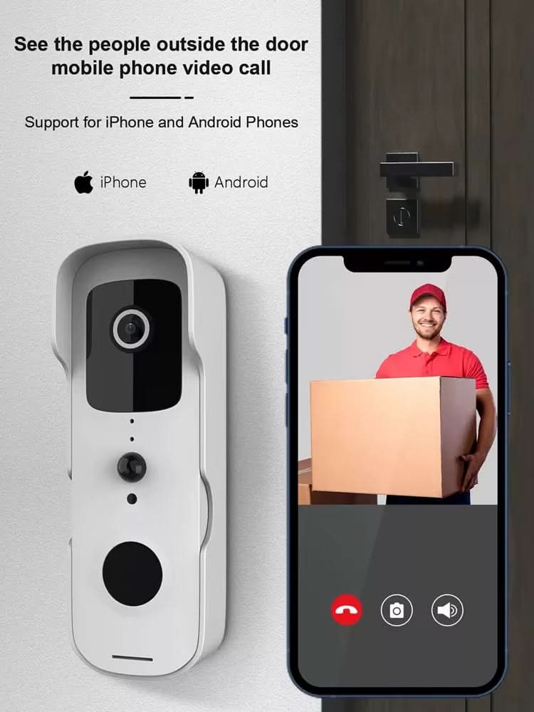 SafeView Flow širokoúhlý dohledový systém pro denní i noční použití | Temsk