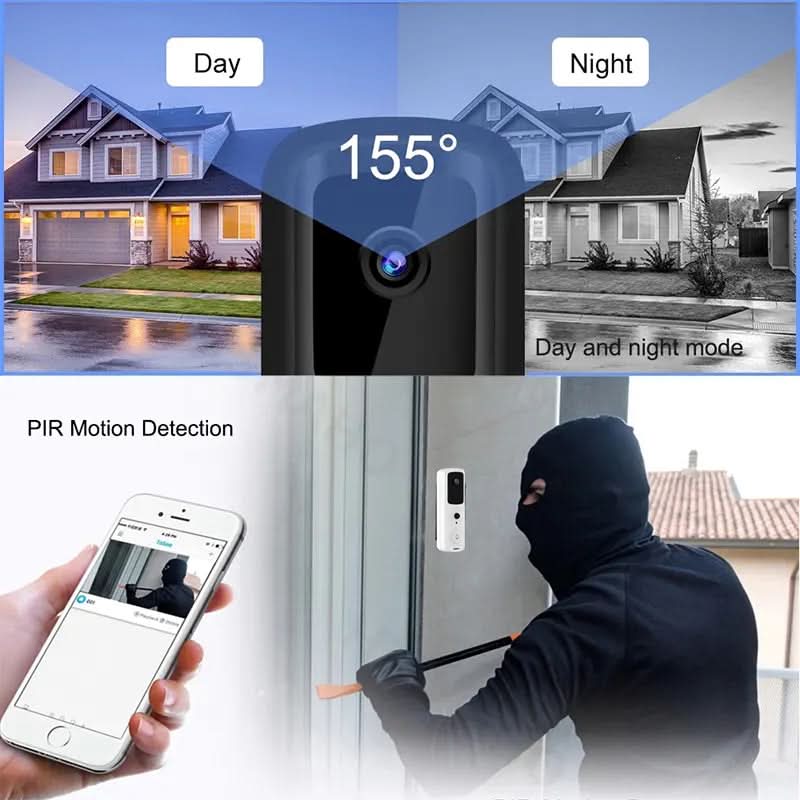 SafeView Flow širokoúhlý dohledový systém pro denní i noční použití | Temsk