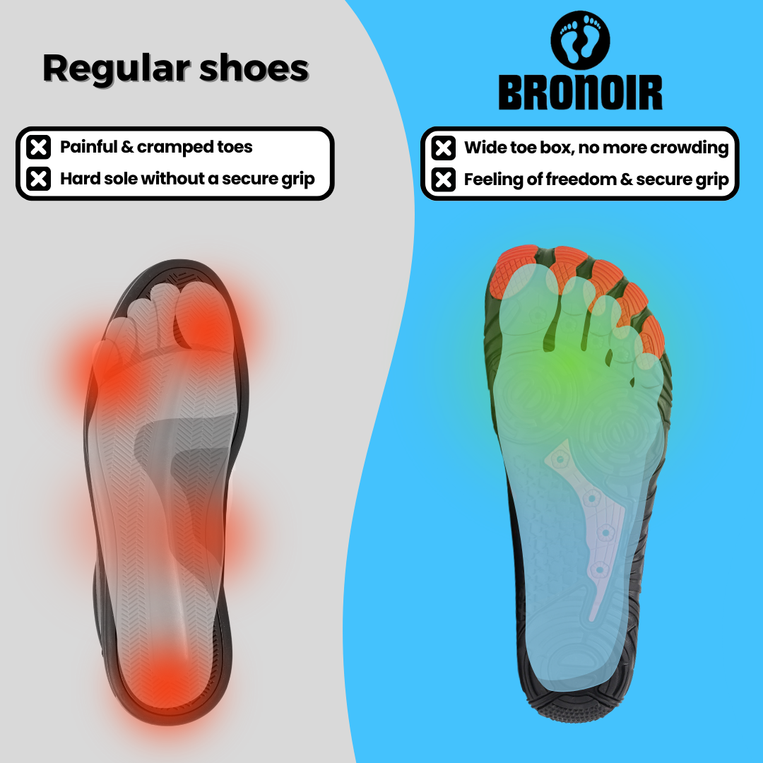 Temsk Trend - Non-Slip Barefoot Shoes