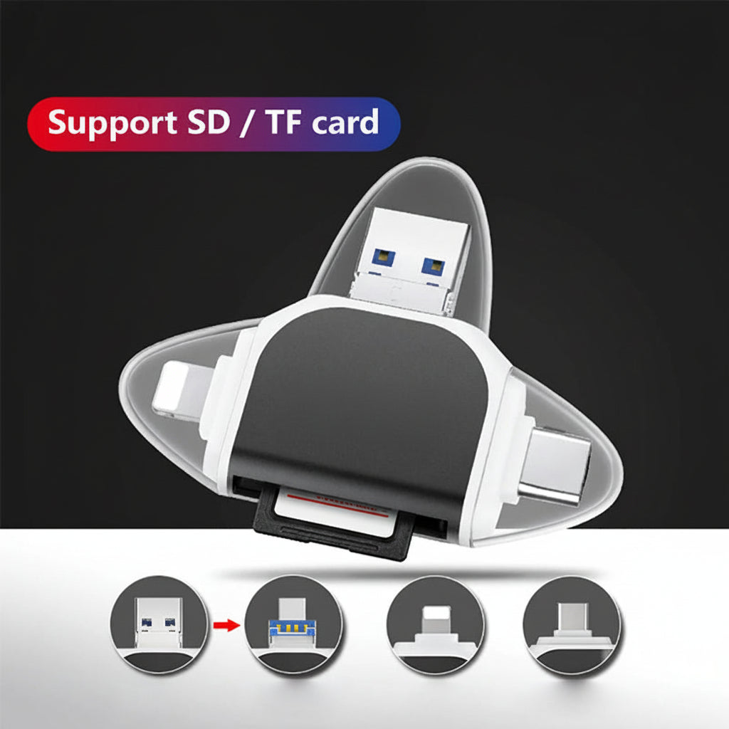 Four In One USB C Card Reader For SD And Micro SD Data Transfer | Temsk