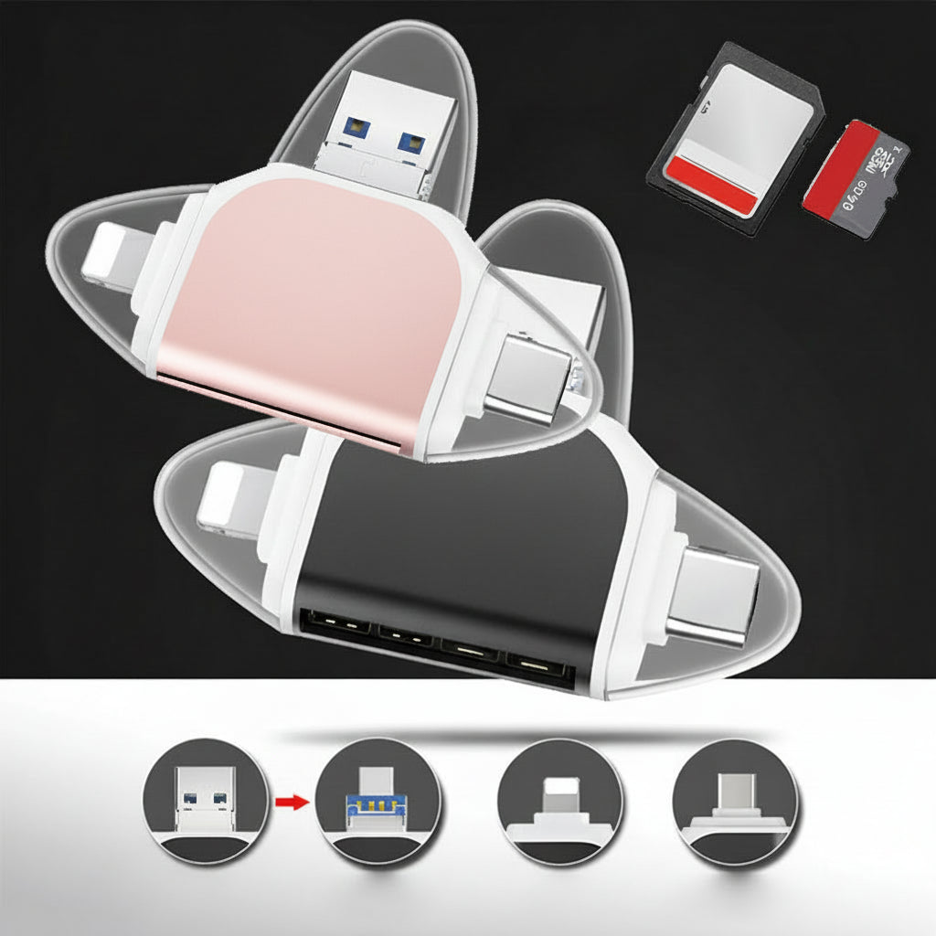 Four In One USB C Card Reader For SD And Micro SD Data Transfer | Temsk