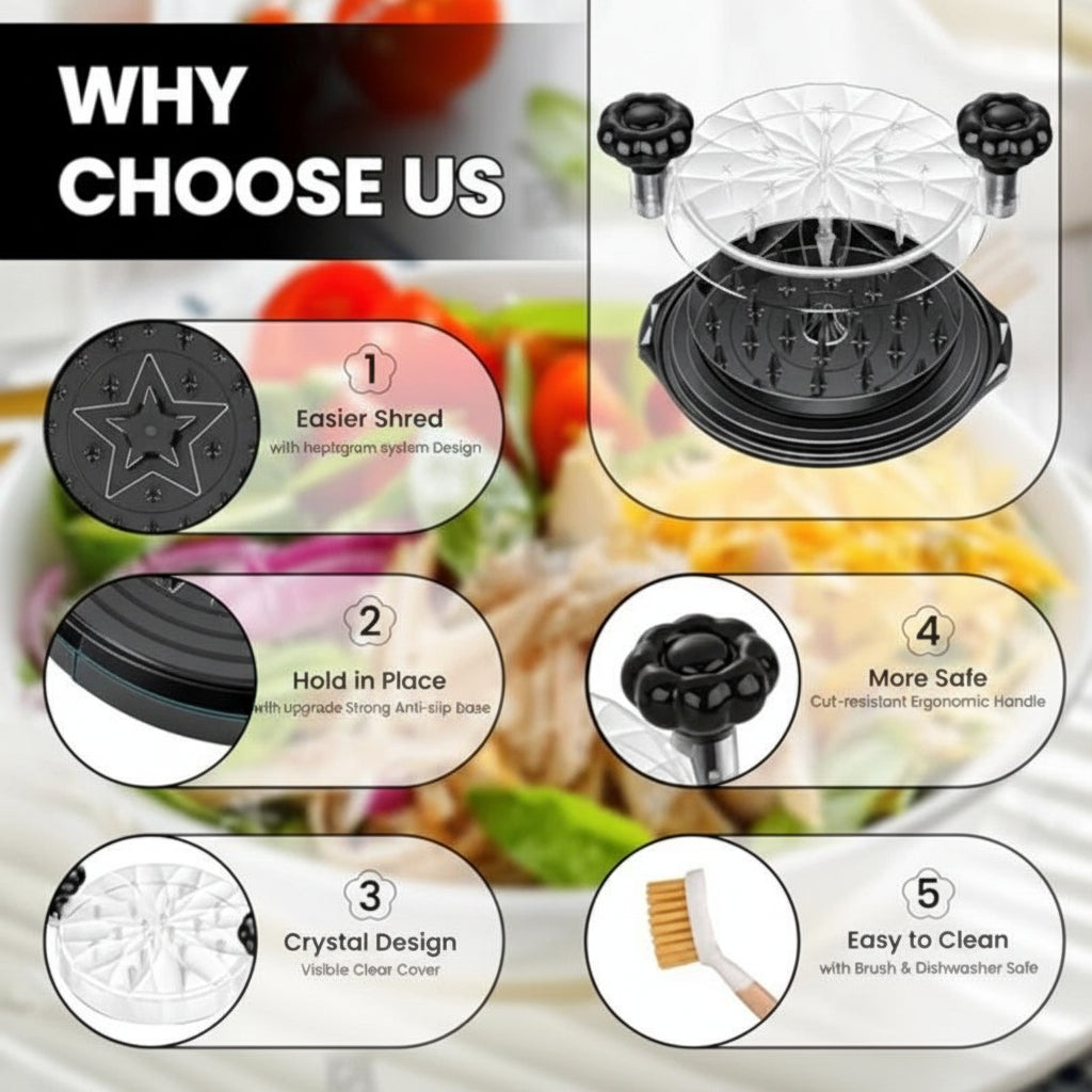 Handheld Meat Shredder With Glass Bowl And Non-Slip Base | Temsk