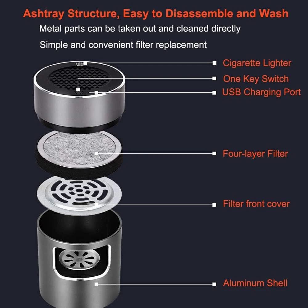AeroPure Posacenere Intelligente con Sistema di Purificazione dell'Aria USB | Temsk
