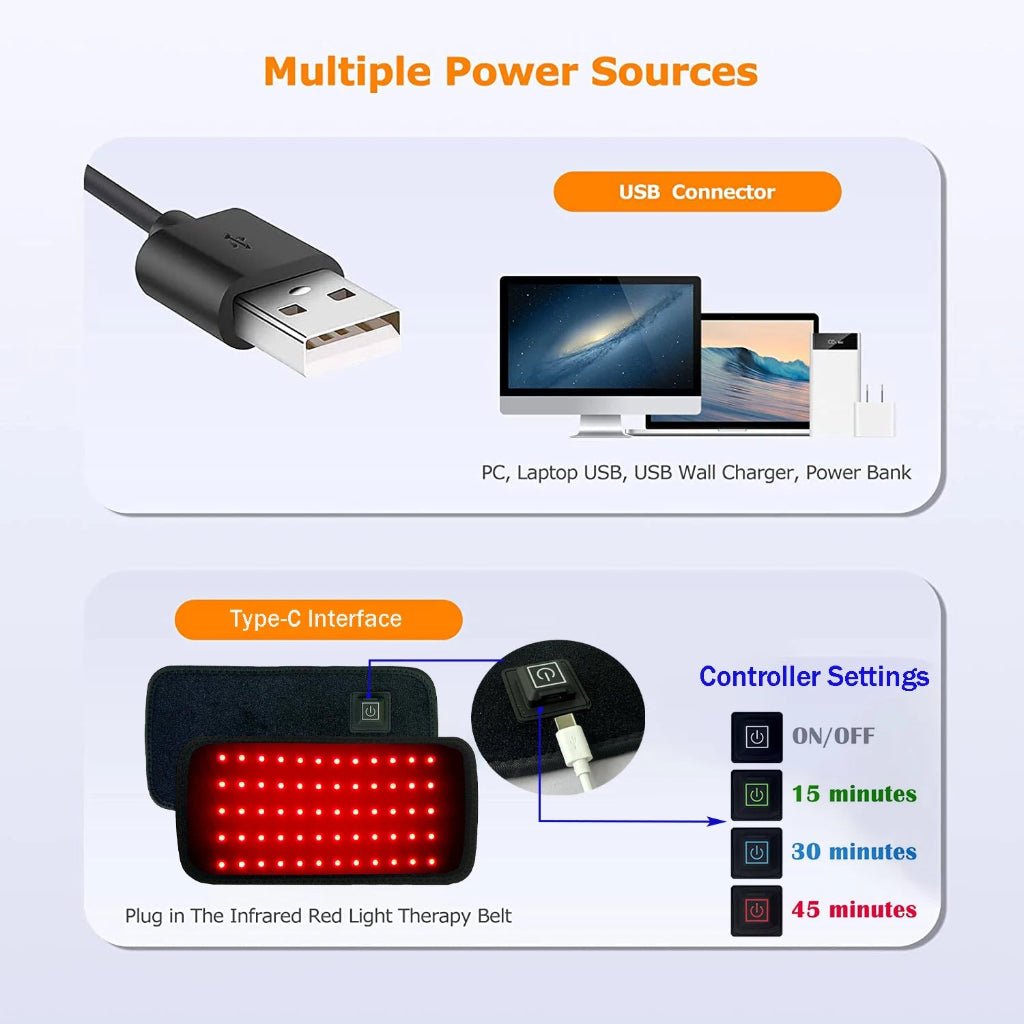 NovaFlex Belt Red and Infrared Light Therapy for Regeneration and Fat Reduction | Temsk
