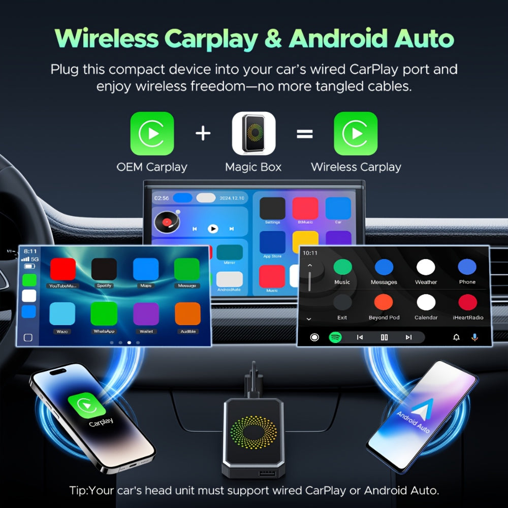 Adattatore Wireless Per Streaming Media Auto Per Display Cruscotto | Temsk