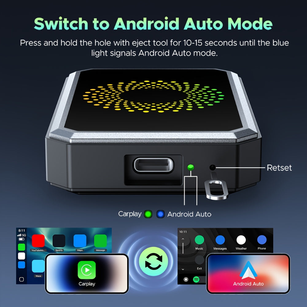 Adattatore Wireless Per Streaming Media Auto Per Display Cruscotto | Temsk