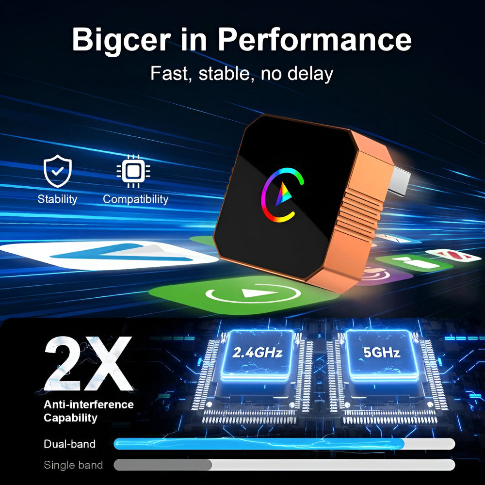 Adattatore di connettività USB wireless CarPlay per auto | Temsk