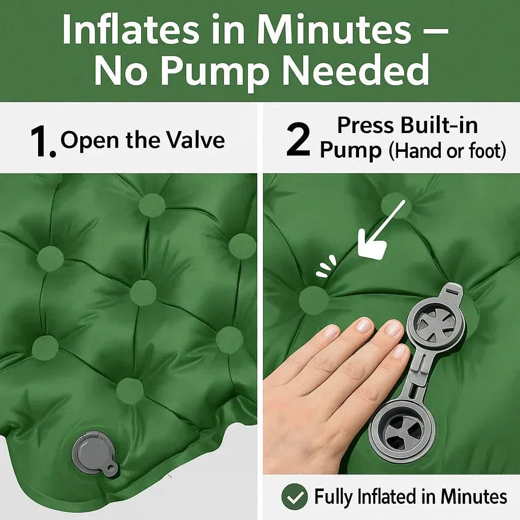 PathHaven Ultralight Self Inflating Double Hiking Mat | Temsk