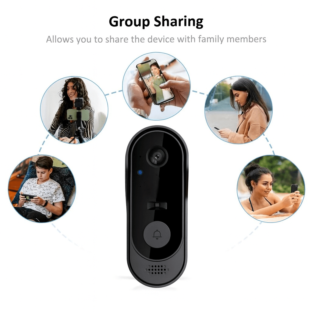 NovaGuard Wireless Smart Video Doorbell With Motion Sensor | Temsk