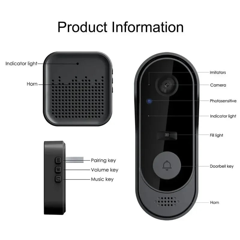 NovaGuard Wireless Smart Video Doorbell With Motion Sensor | Temsk