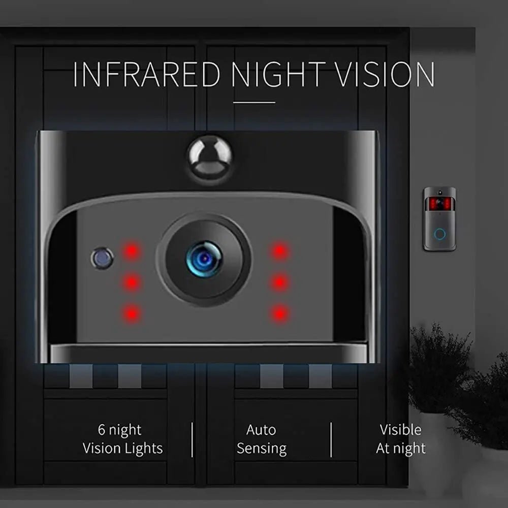 SafeEntry Smart Video Doorbell With HD Night Vision And Two Way Audio | Temsk