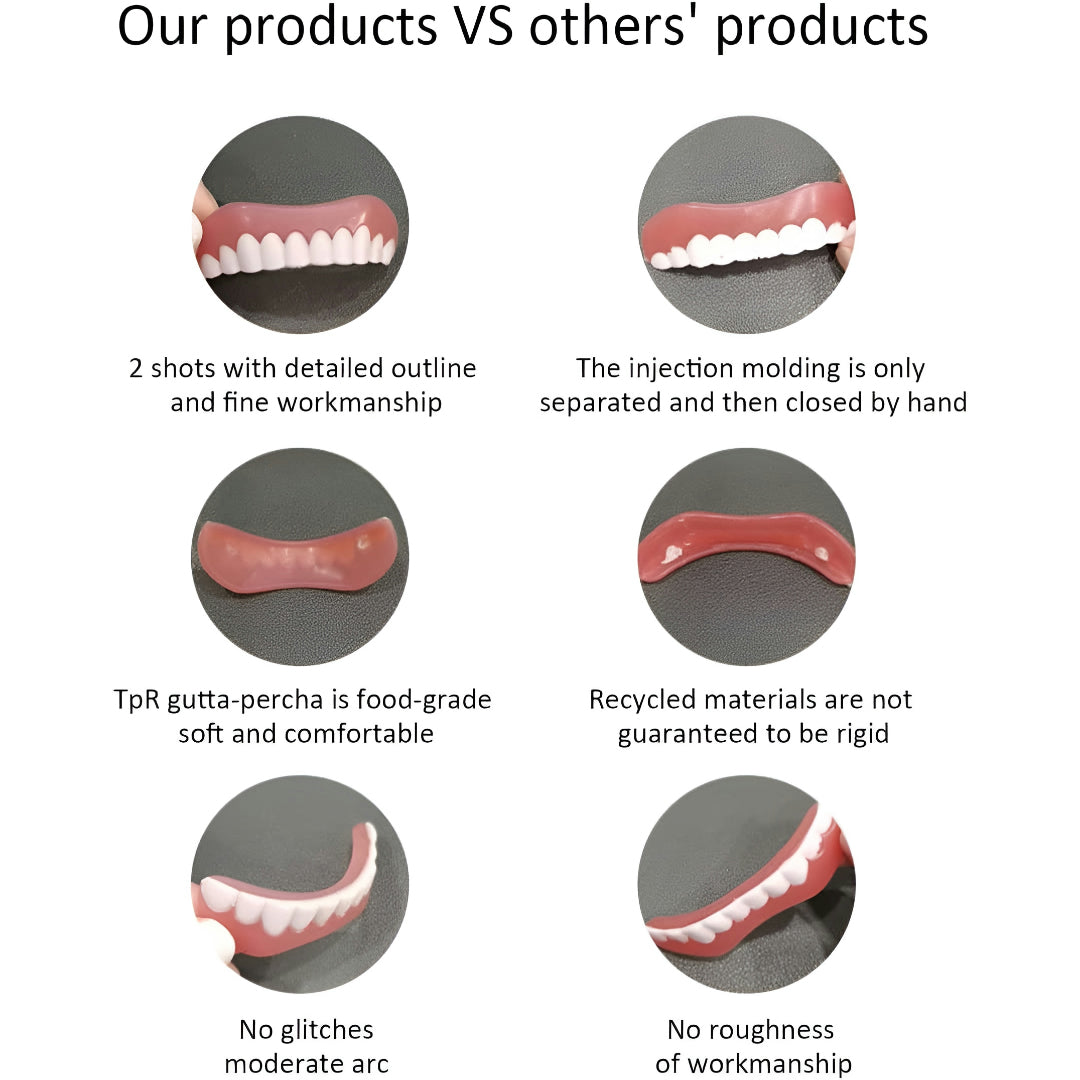 Silicone Denture Replacement Kit for Comfortable Teeth Fit, Dental Set | Temsk