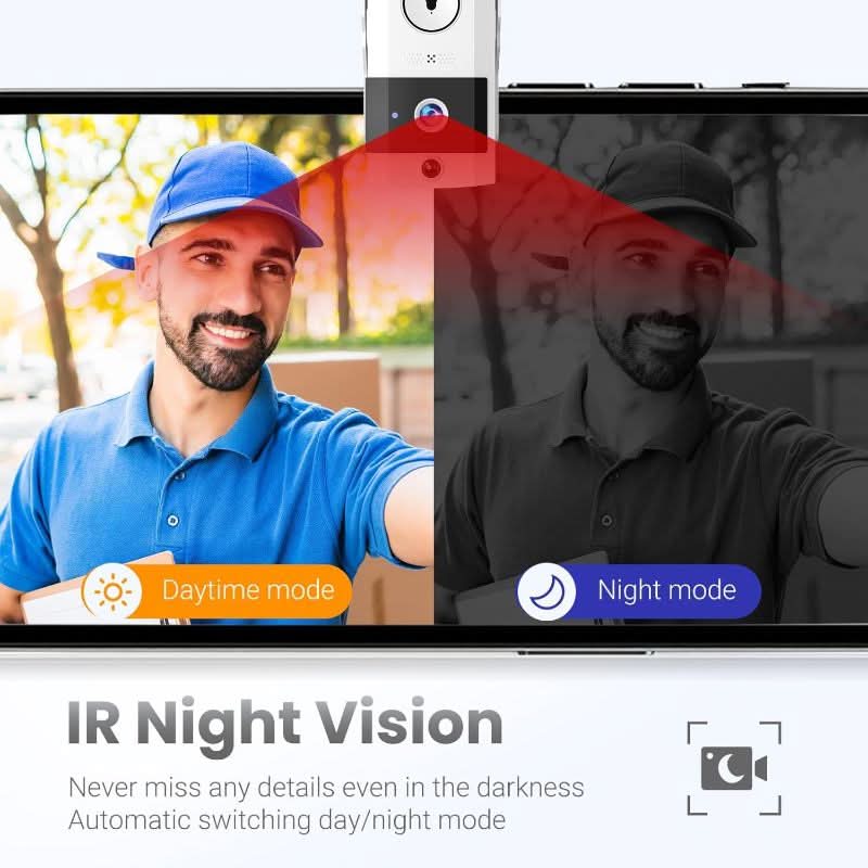 AegisView – Toolless Installation and Long Battery Life | Temsk