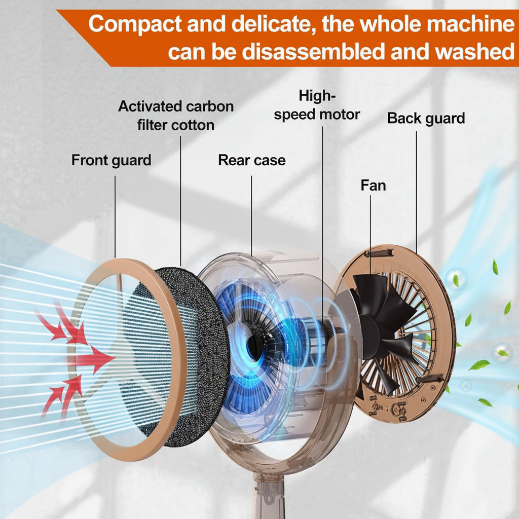 Rechargeable Range Hood Portable Exhaust Fan For Kitchen Ventilation | Temsk