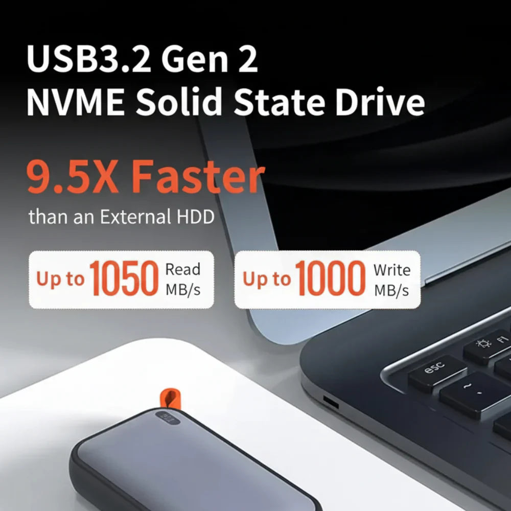 Portable External SSD 512GB With 1050 MBps Data Transfer | Temsk