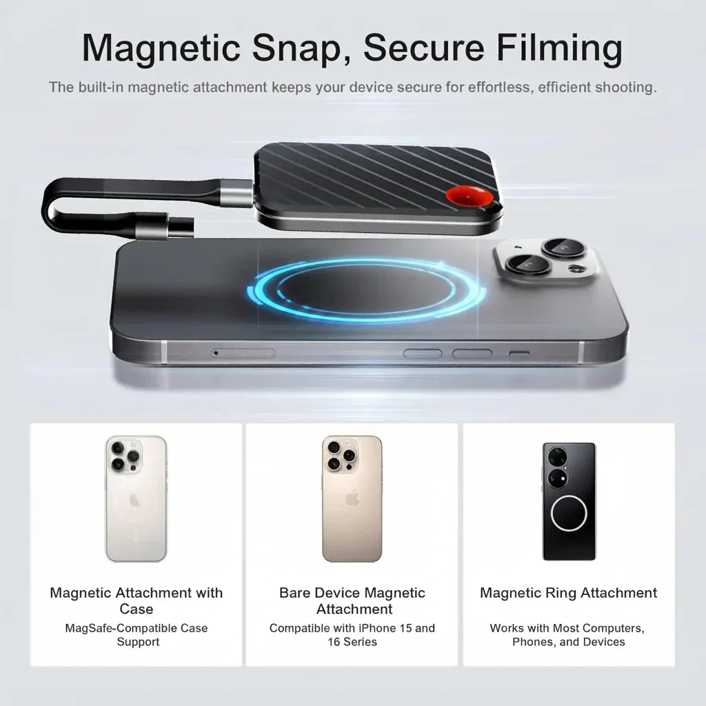 External 512GB High Speed SSD With USB Magnetic Storage | Temsk