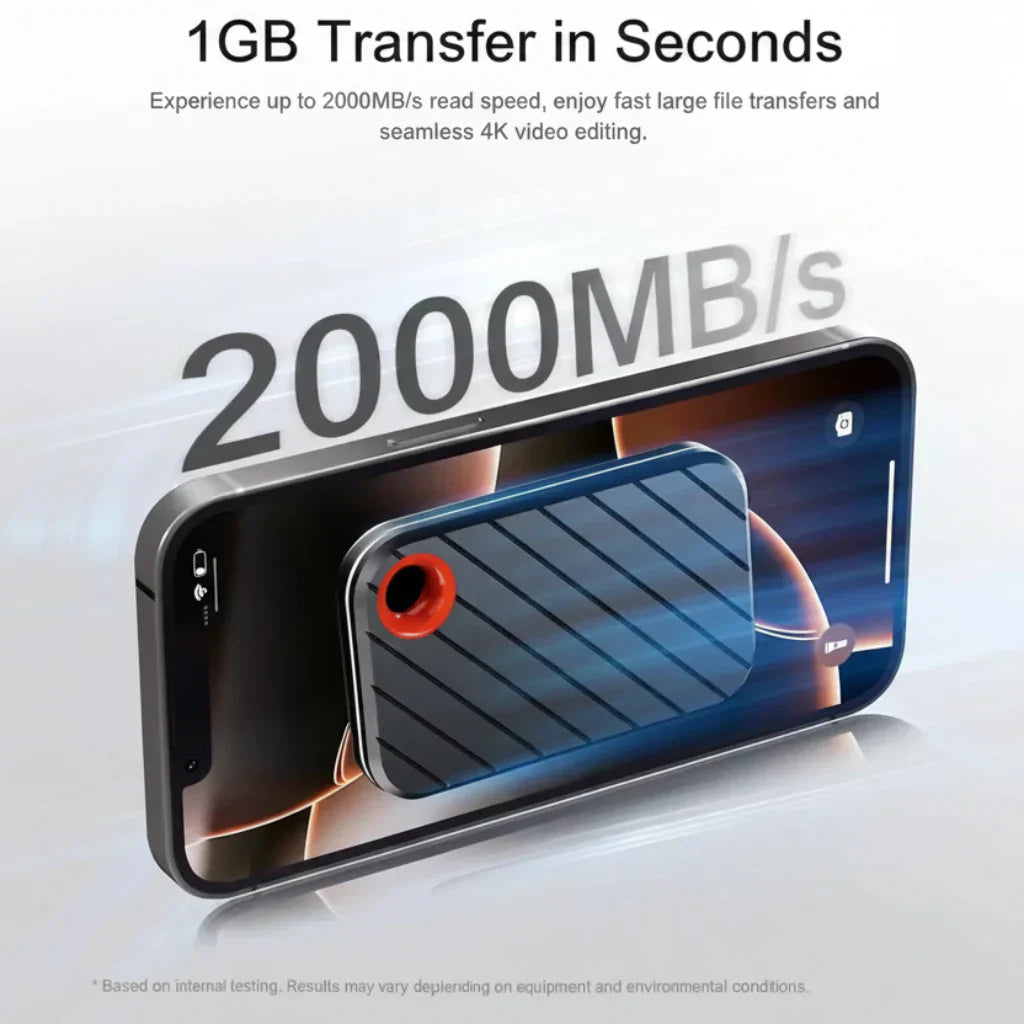 External 512GB High Speed SSD With USB Magnetic Storage | Temsk