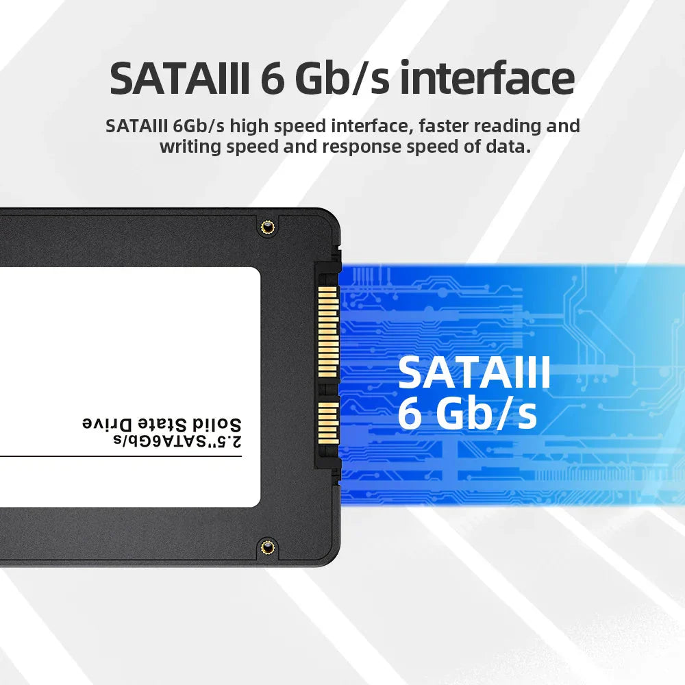 SATA Portable SSD External Drive For Fast Data Storage | Temsk