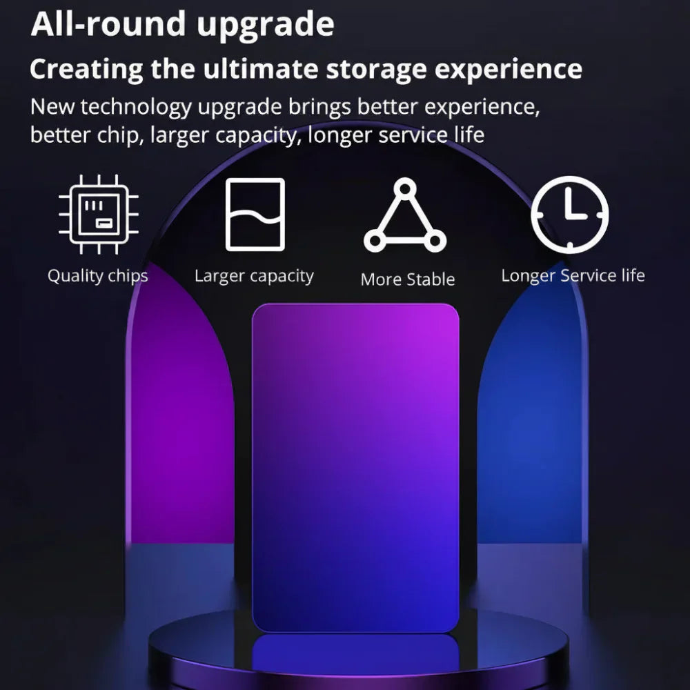 External Solid State Drive With USB 3.0 For PC, Laptop And Console | Temsk