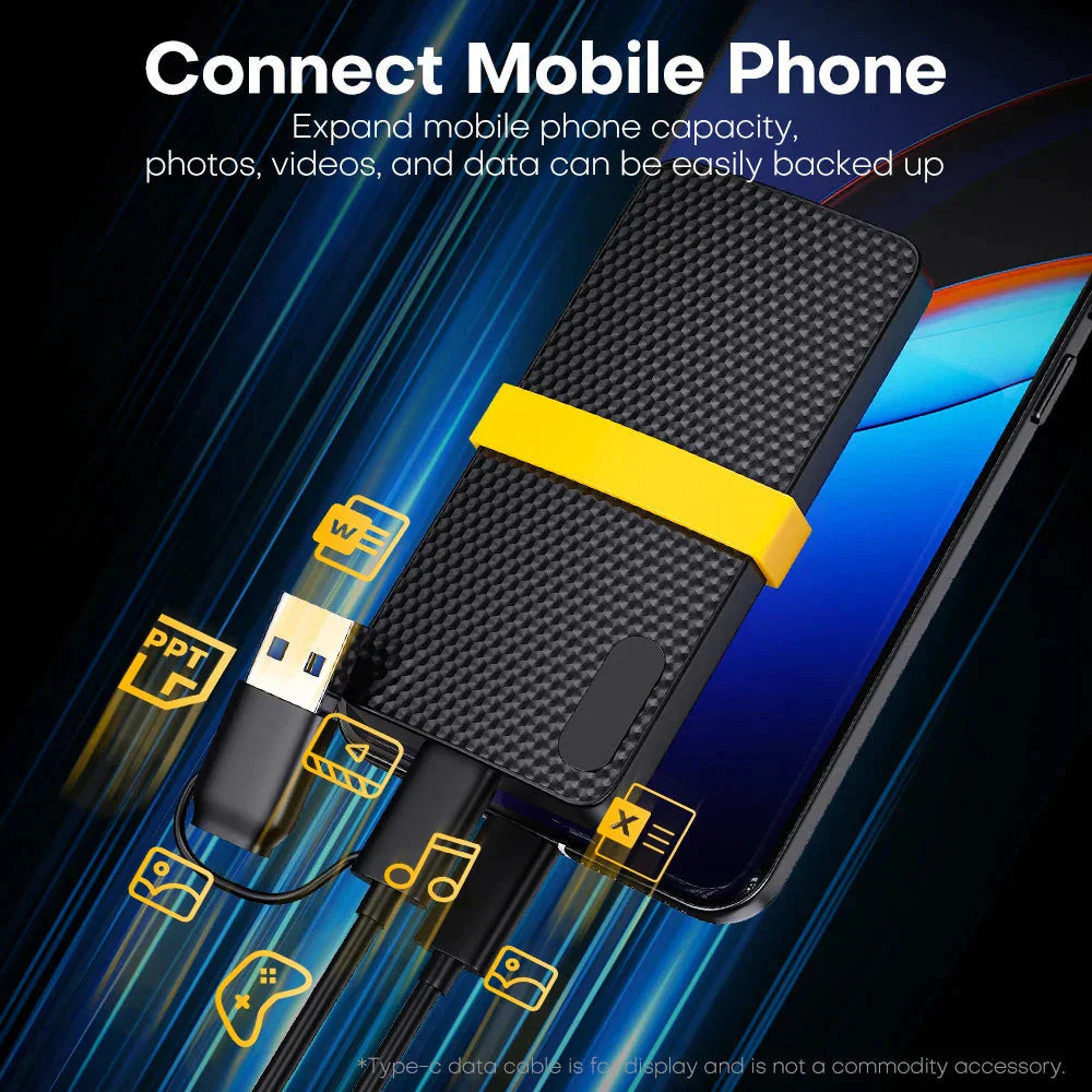 Compact Portable SSD Drive With USB 3.1 Type-C Storage | Temsk