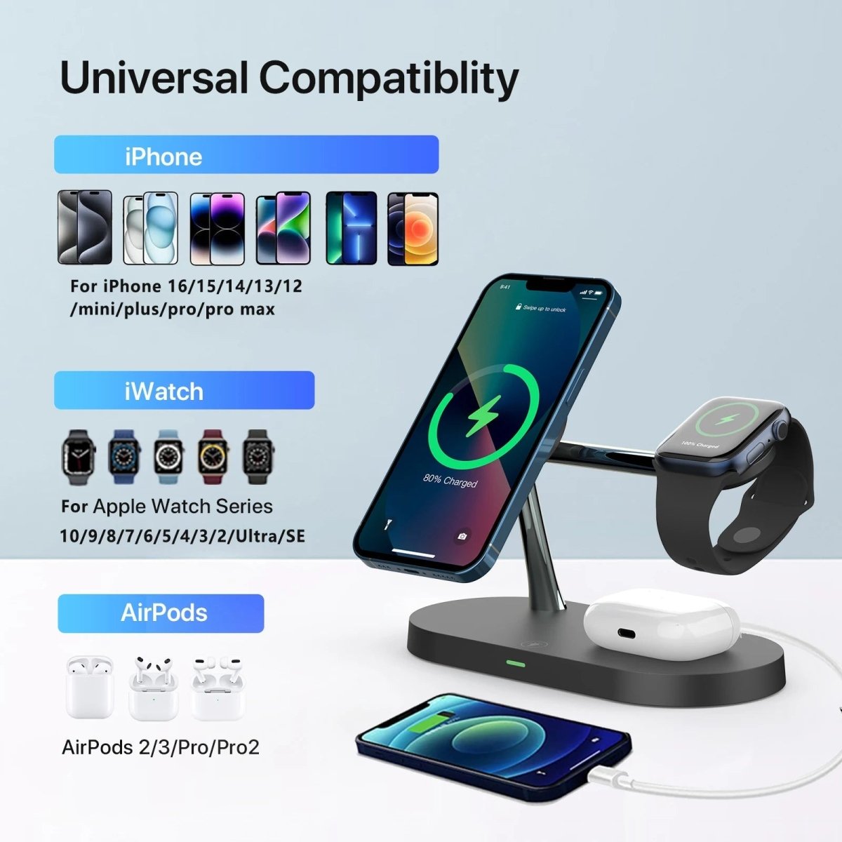 TriDock 3-In-1 MagSafe Charging Station for iPhone, Apple Watch, and AirPods | Temsk