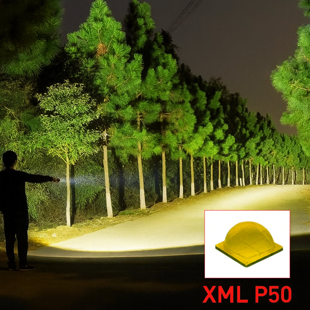 LED genopladelig udendørs håndholdt lommelygte til natbrug | Temsk