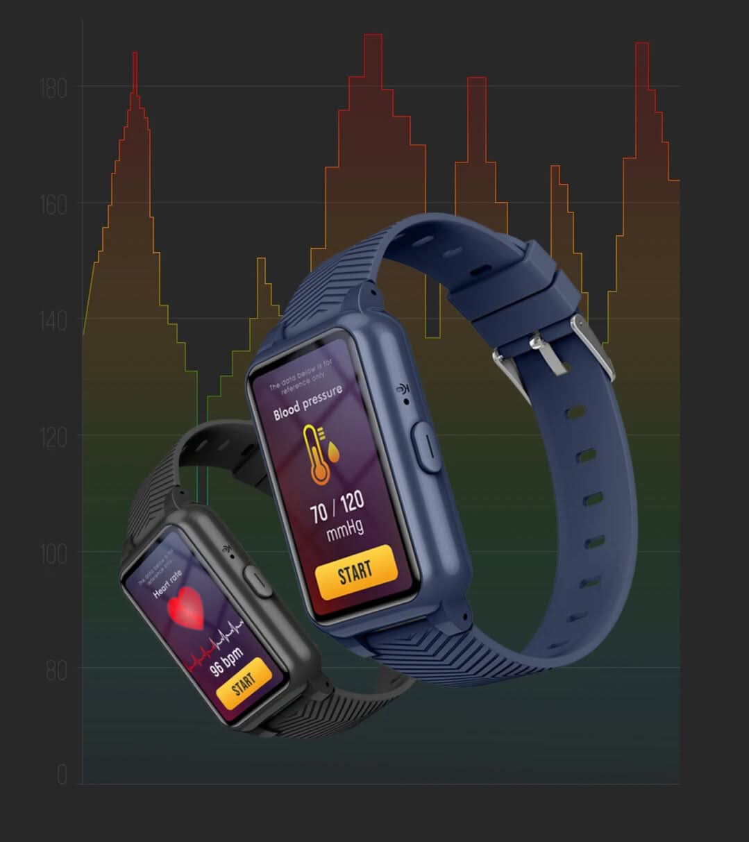 Smartwatch SafeGuard GPS per anziani con rilevamento cadute e pulsante SOS | Temsk
