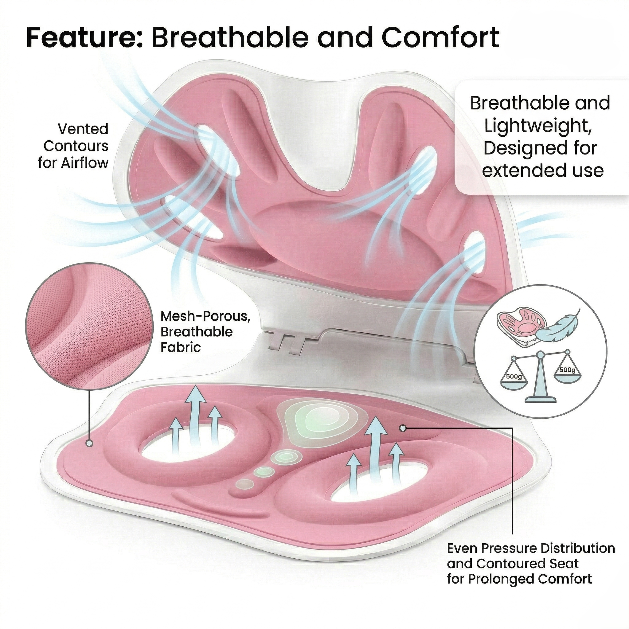 Kovelli Ergonomic Seat Cushion For Posture Support While Sitting | Temsk